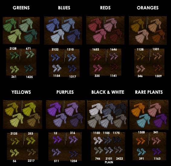 Staining dyes.jpg